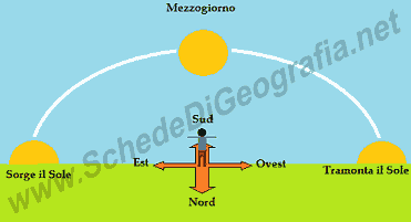 Mezzi da pigmentazione di età di pelle